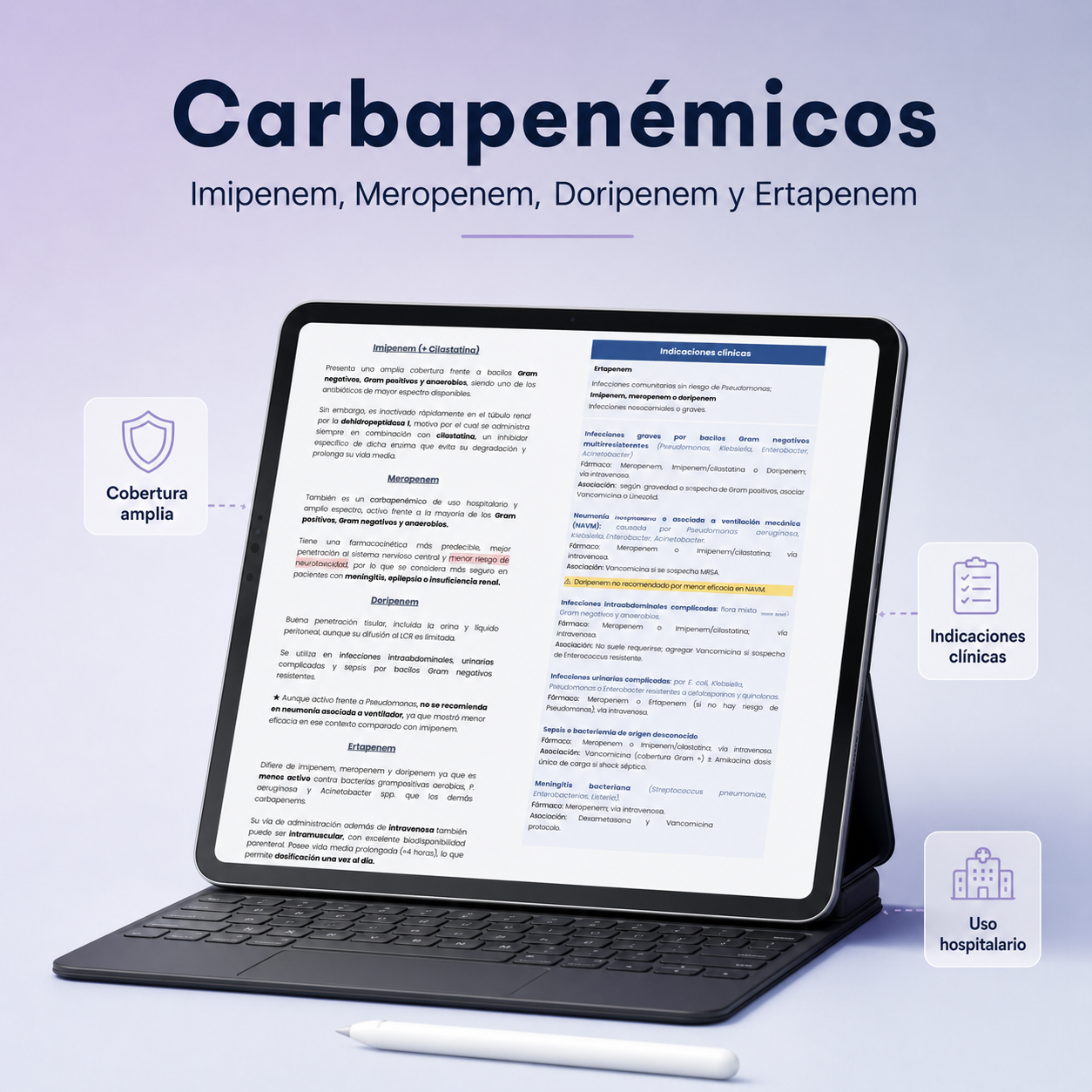 Manual Práctico de Antibióticos