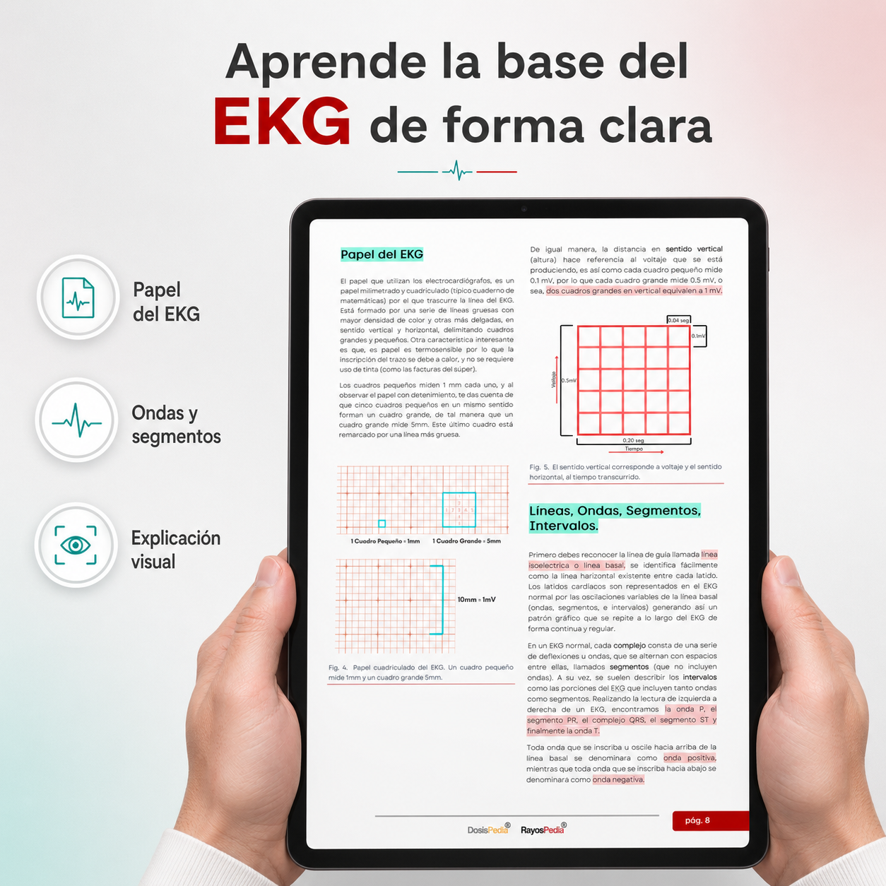 Manual Practico de EKG