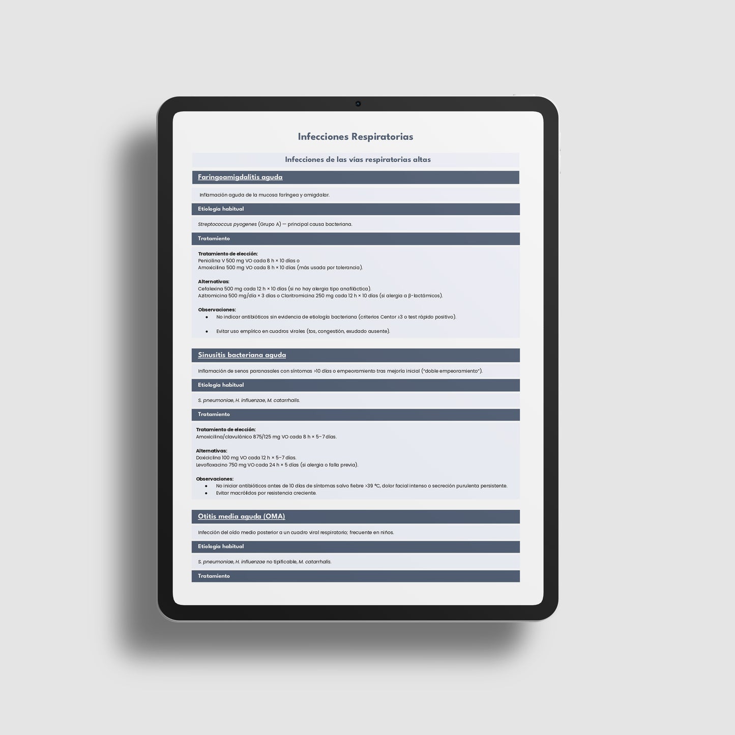 Manual Práctico de Antibióticos