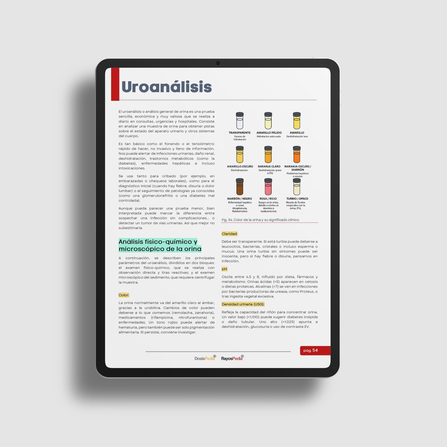 Manual de Pruebas de laboratorio